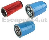 Filter-Set für Nissan Patrol GR Y60 2,8TD