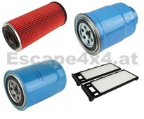 Filter-Set für Nissan Patrol GR Y61 2,8TD
